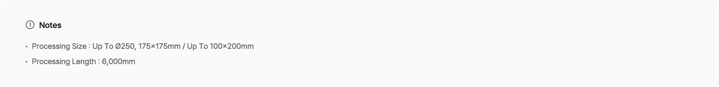 Laser Processing