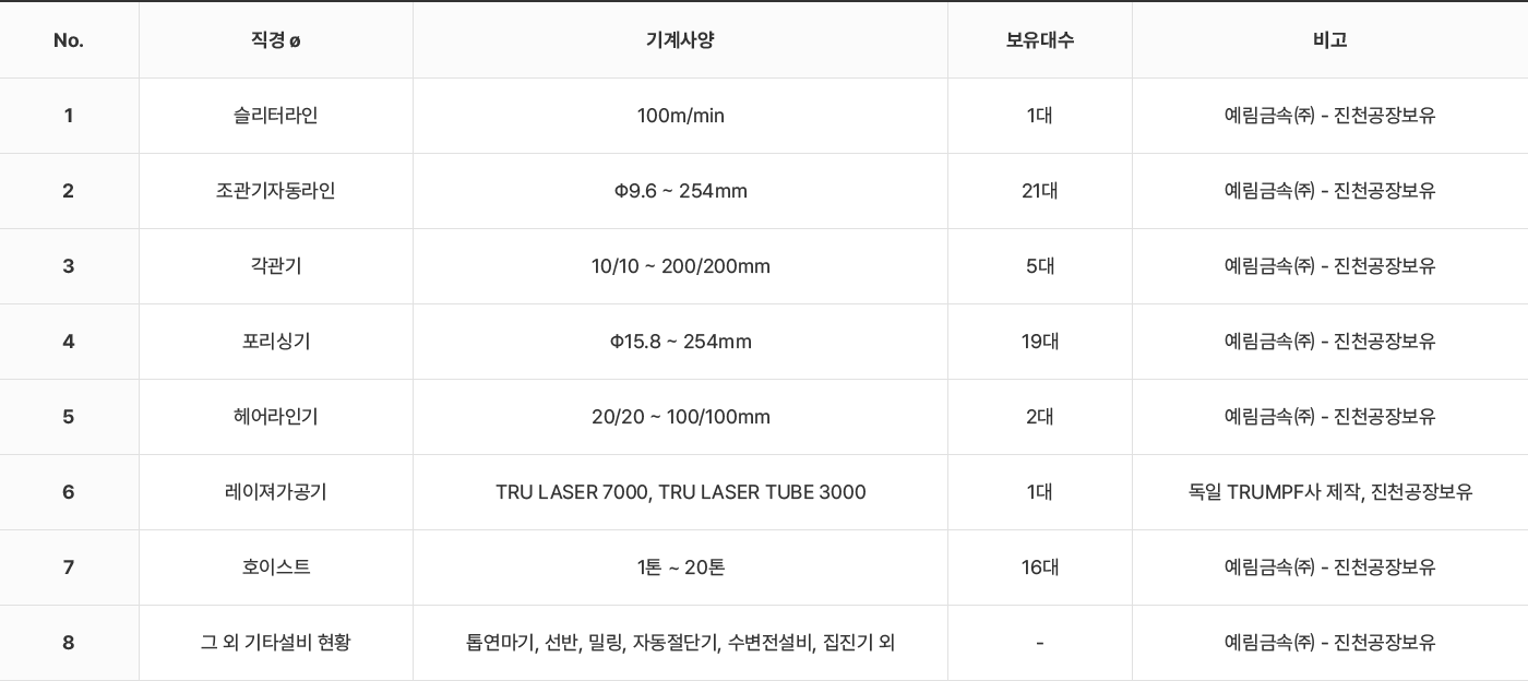 장비목록